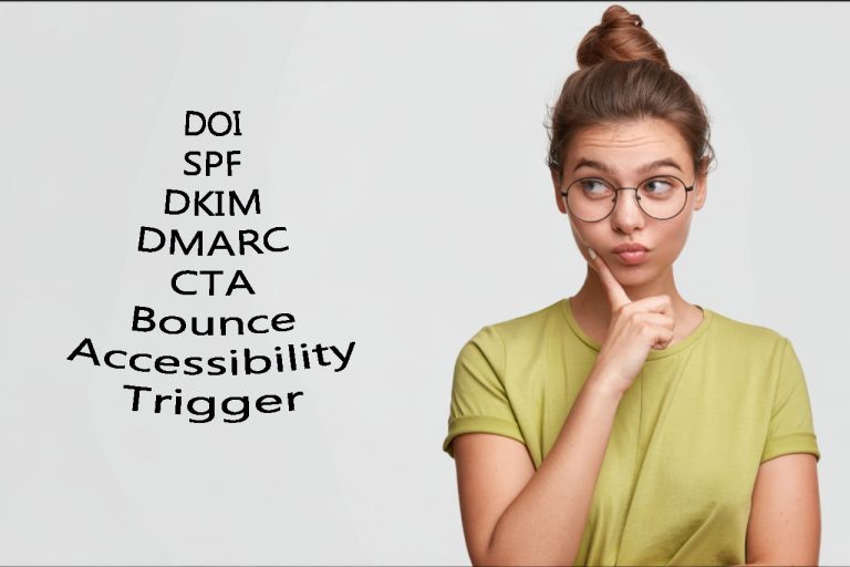 Die 12 wichtigsten Begriffe im E-Mail Marketing